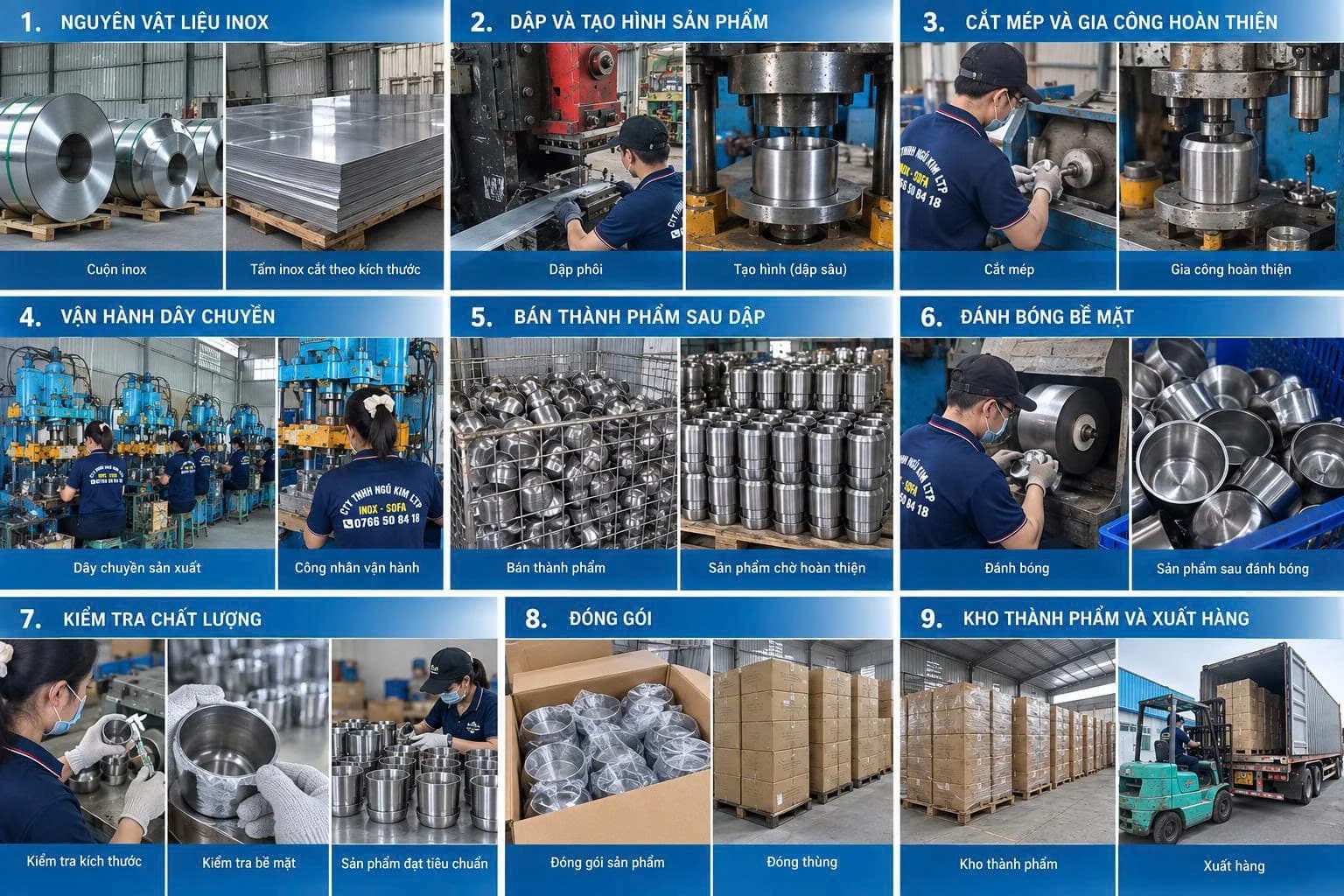 Quy trình LTP: nguyên liệu, dập tạo hình, gia công, đánh bóng, kiểm tra, đóng gói và xuất hàng
